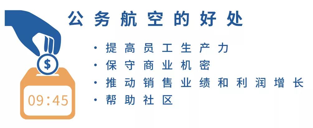 公務機助力企業(yè)03- 維思達公務機